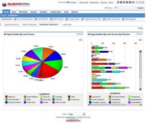 CRM Marketing SugarCRM